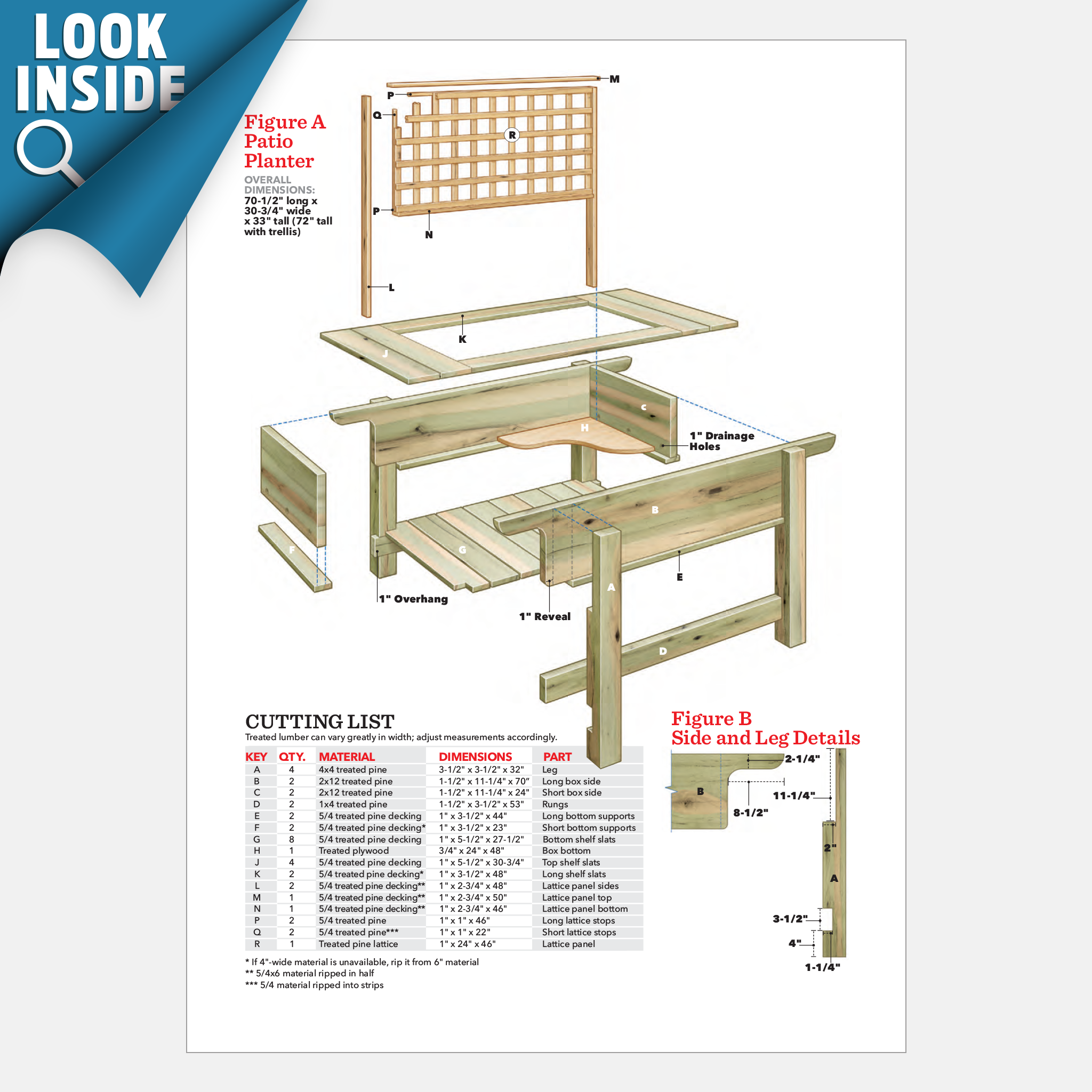 Perfect Patio Bundle - Image 7